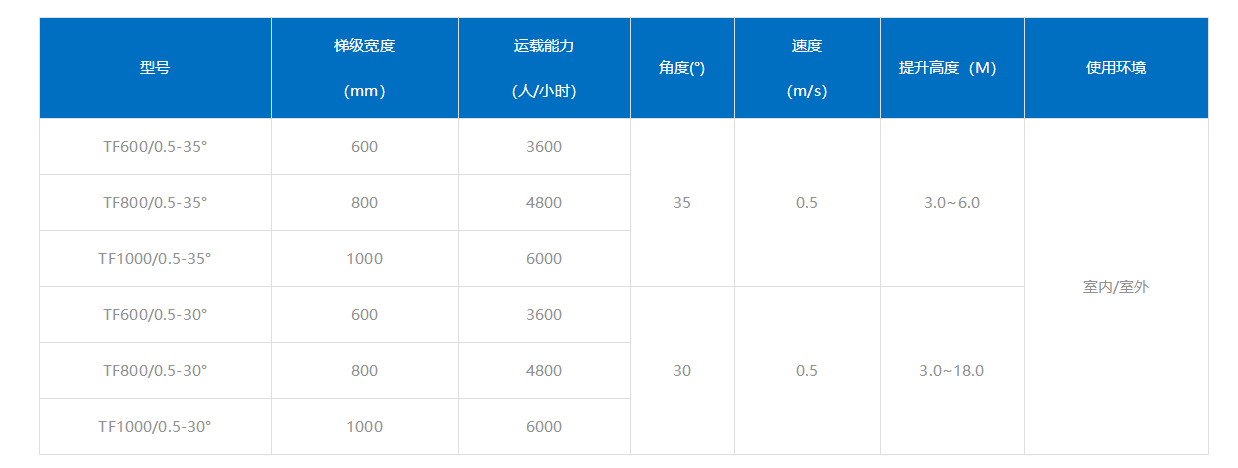 商用自动扶梯1.jpg